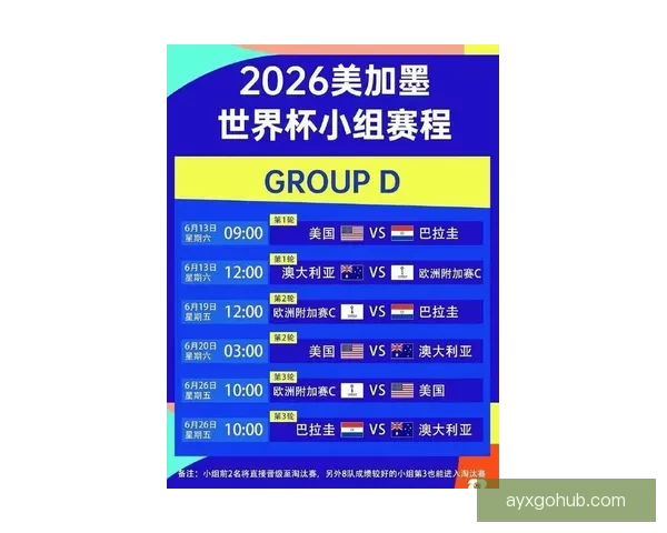 2026世界杯全程直播平台推荐与精彩赛事实时观看指南
