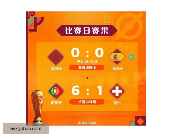 世界杯精彩竞猜比分平台实时预测与赛果分析攻略