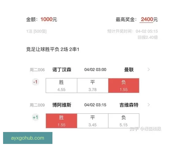 权威足球竞猜官网实时比分赔率全面解析与专家预测