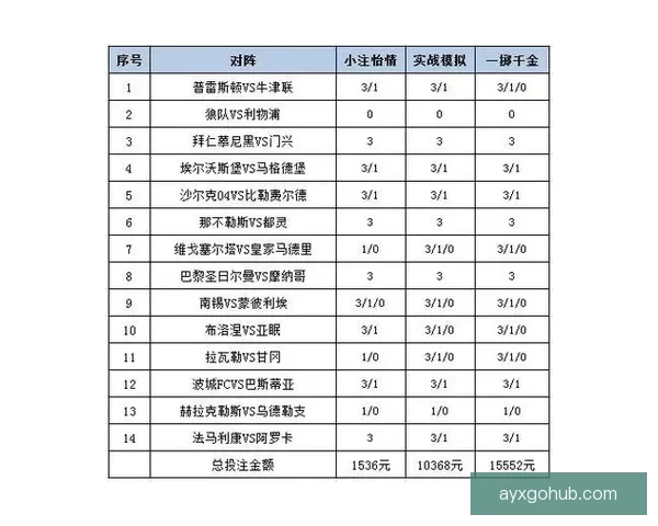 全面解析体育竞猜网站的优势与挑战 帮助你轻松掌握投注技巧与策略