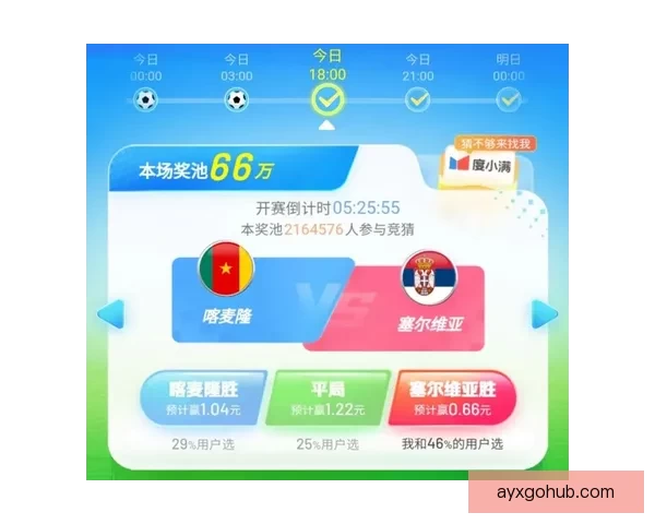 美加墨世界杯竞猜全方位攻略 提高投注准确率的关键策略与技巧