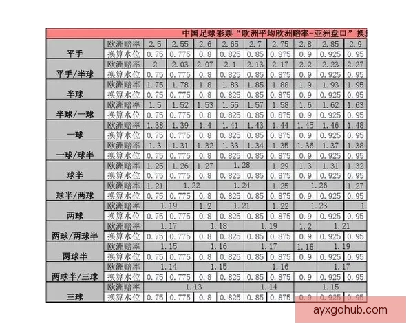 足球竞猜赔率分析技巧与策略全面解析助您轻松获胜