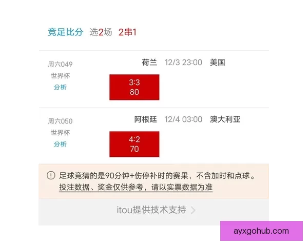 世界杯赛事精彩竞猜平台推荐助你精准预测胜负盈亏