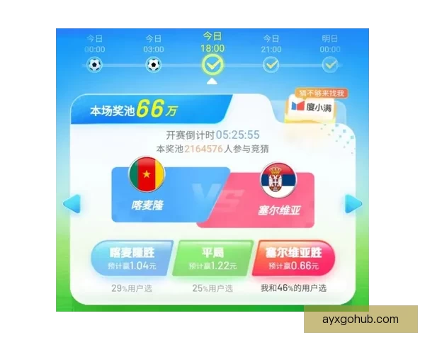 世界杯竞猜平台全面升级提供精准预测与实时数据分析助你决胜赛场