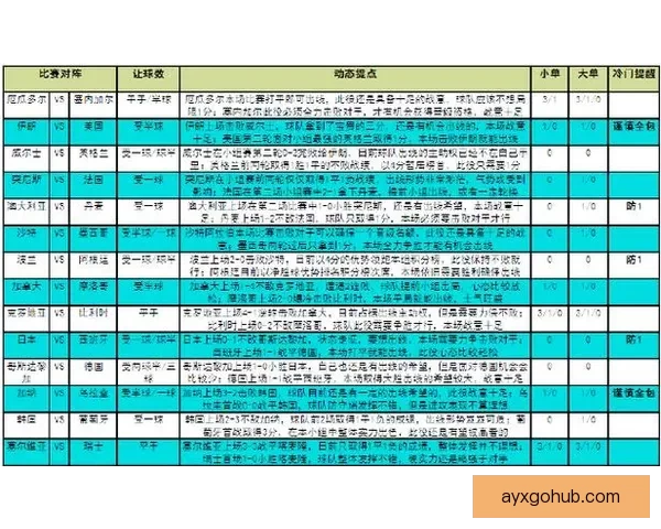 世界杯赛事预测与竞猜攻略解析助你赢取精彩竞猜奖励