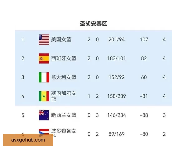 世界杯赛事预测与分析深度解析投注策略与球队表现趋势