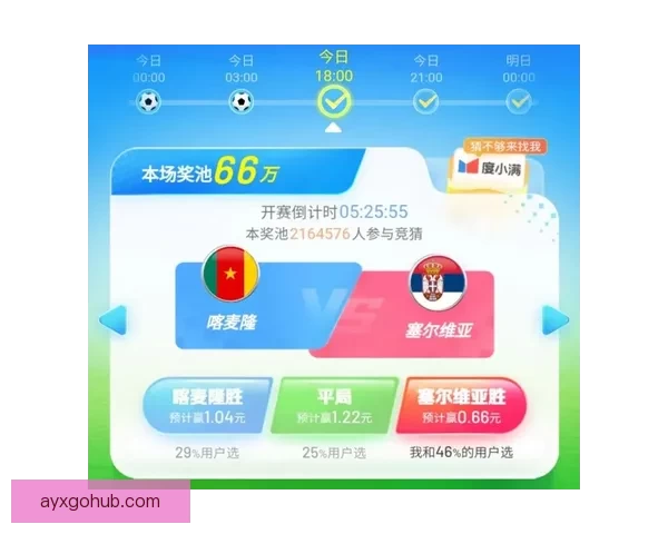 世界杯赛程与数据深度解析精准竞猜预测全攻略