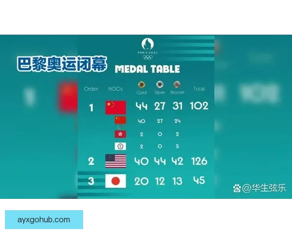 全新体育竞猜盛宴来袭，精准预测赢大奖，赛事分析带你轻松玩转体育世界