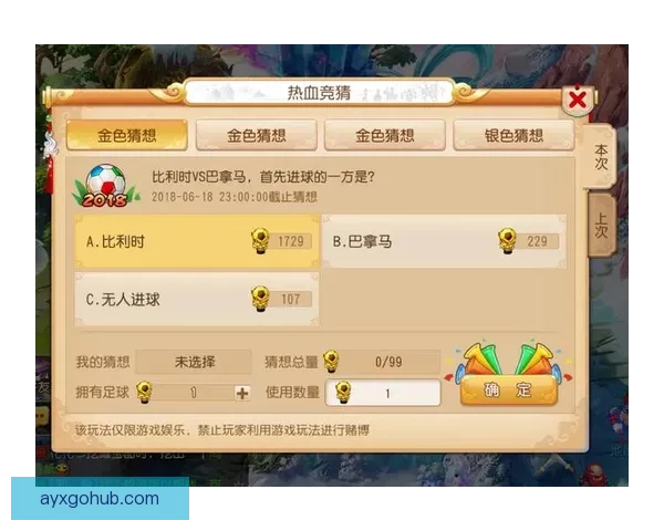 世界杯竞猜赔率全面解析与最新赛果趋势深度指南